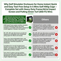 Golf Simulator Enclosure Designed for Home Practice, 8X8 Ft, Tool-Free Setup, HD Impact Screen, Heavy Duty Frame — product view 5